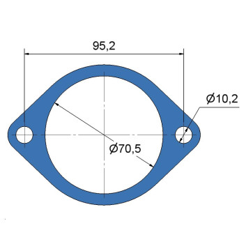 GASKET