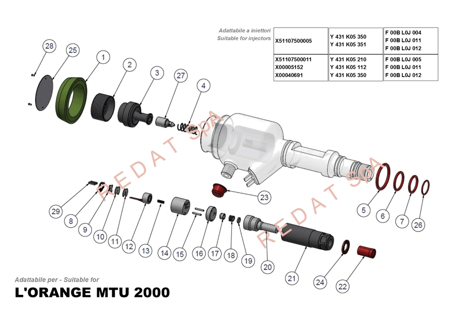 BOSCH MTU 2000